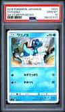 Totodile