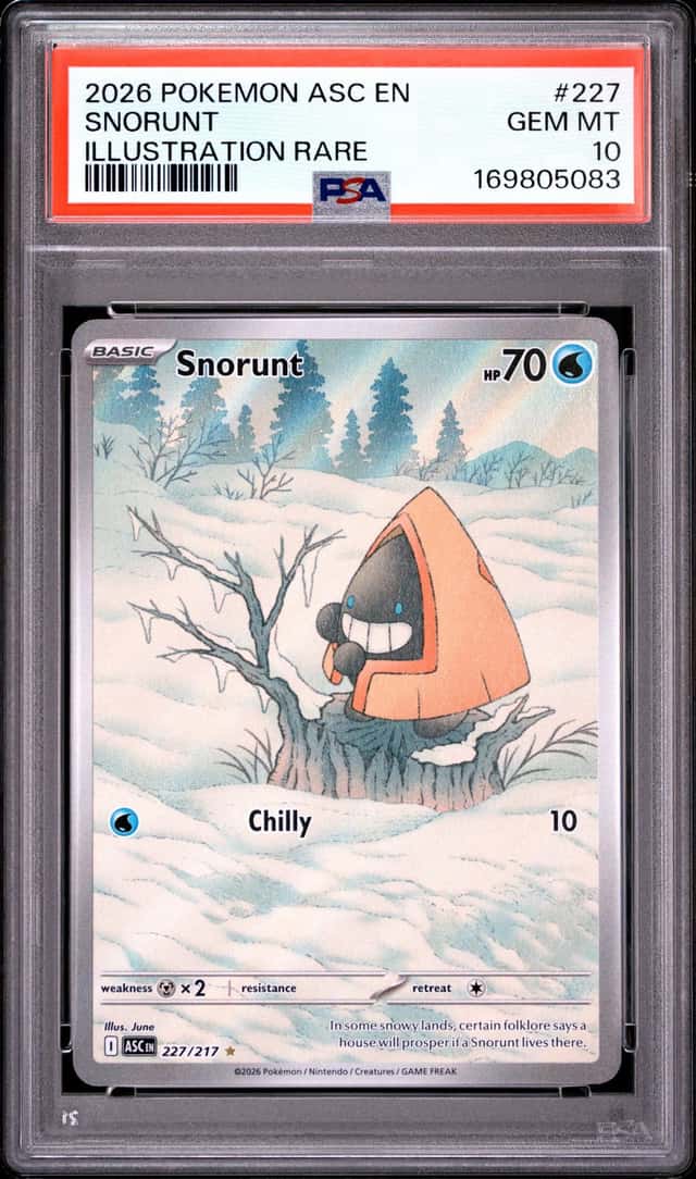 Snorunt