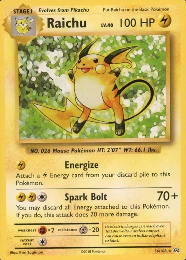 Non-Holo