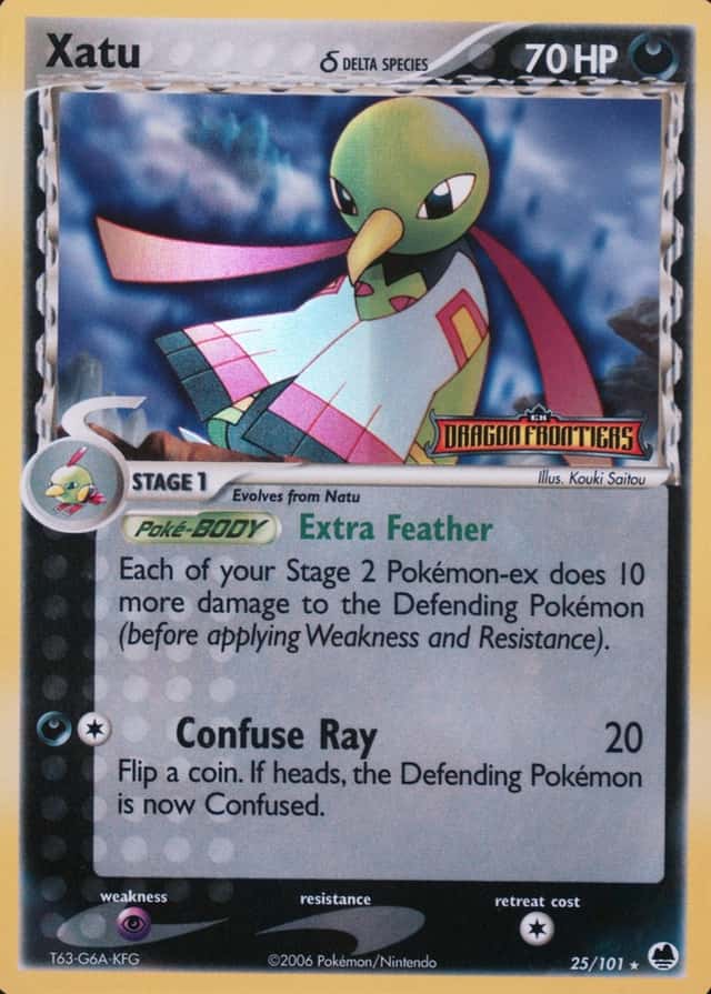 Reverse Holo