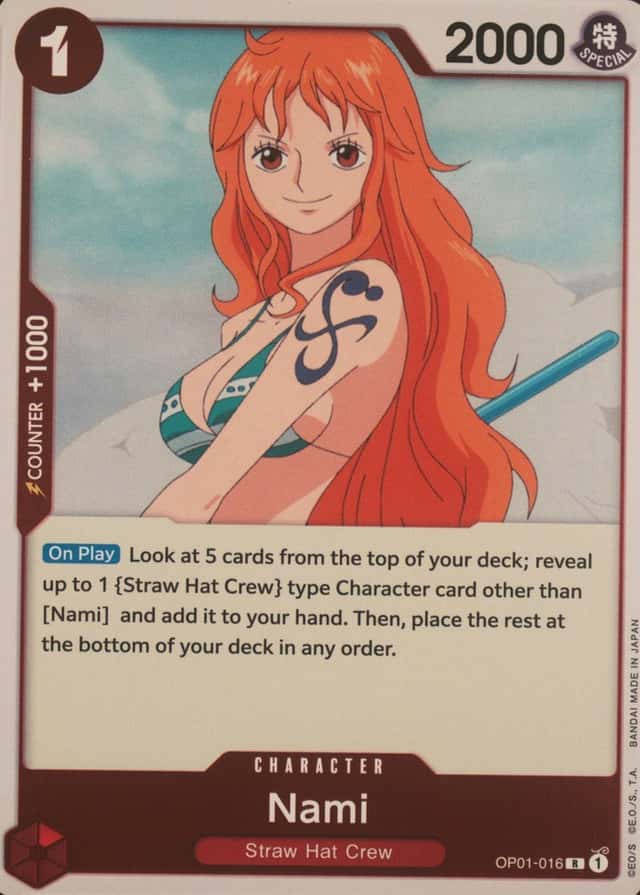 Errata