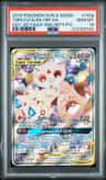 Tgpi/clfa/iglybf Gx