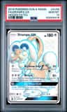 Drampa Gx