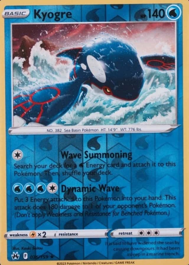 Reverse Holo