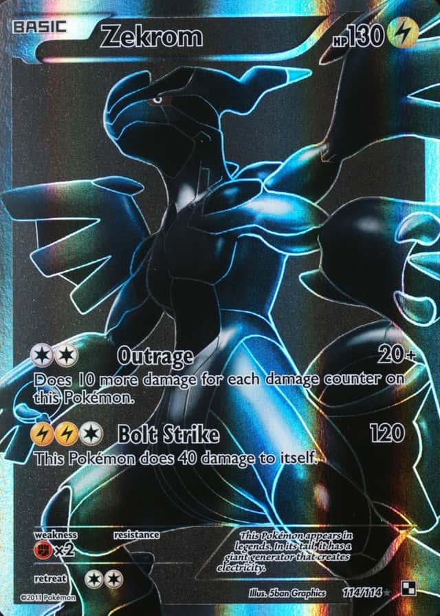 Background