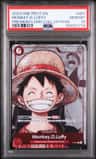 Monkey D. Luffy