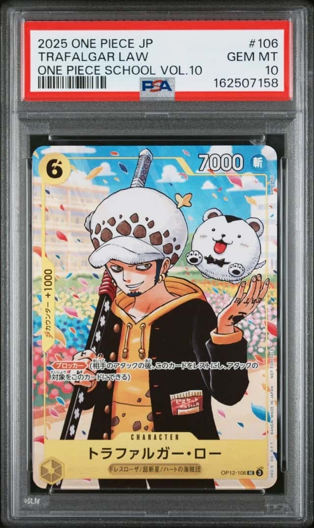 Trafalgar Law