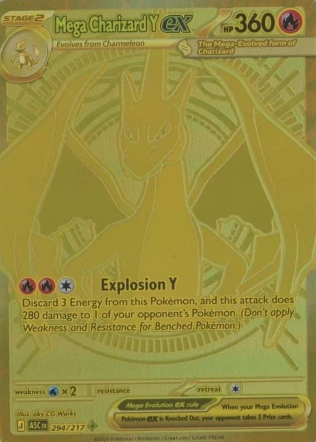 Error
