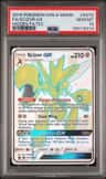Scizor Gx