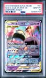 Muk & Alolan Muk Gx