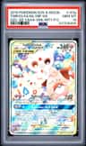 Tgpi/clfa/iglybf Gx