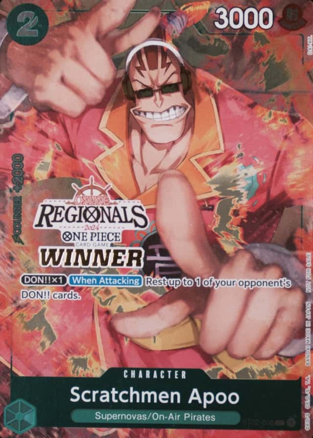 Winner