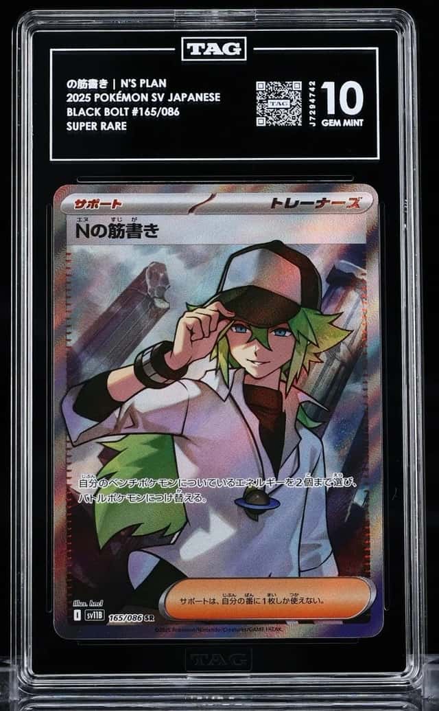 N's Plot