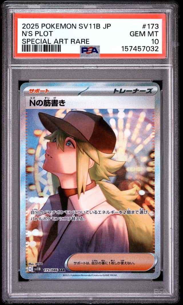N's Plot