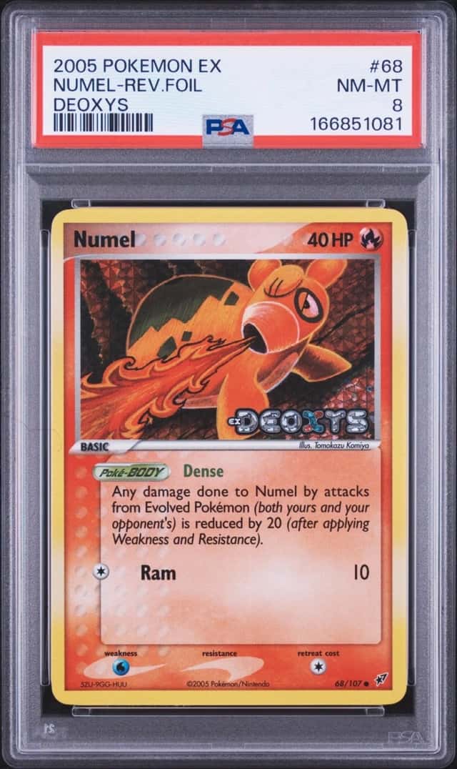 Numel