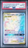Mewtwo & Mew Gx