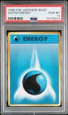 Water Energy