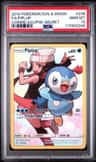 Piplup