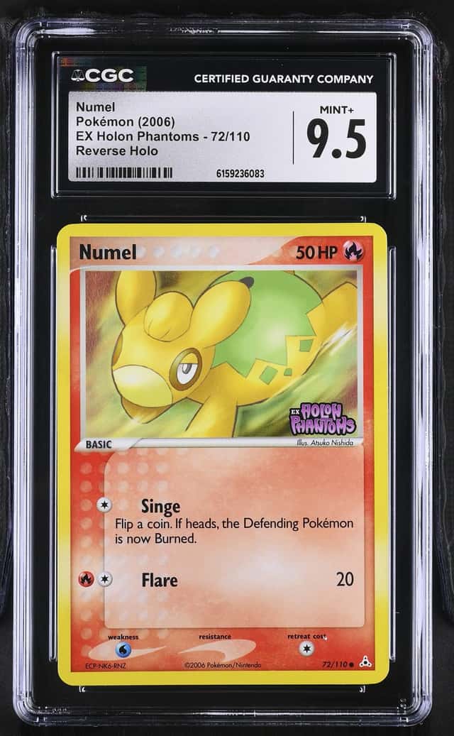 Numel