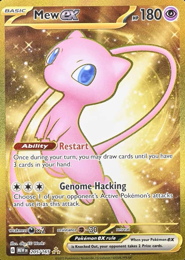 Hyper Rare
