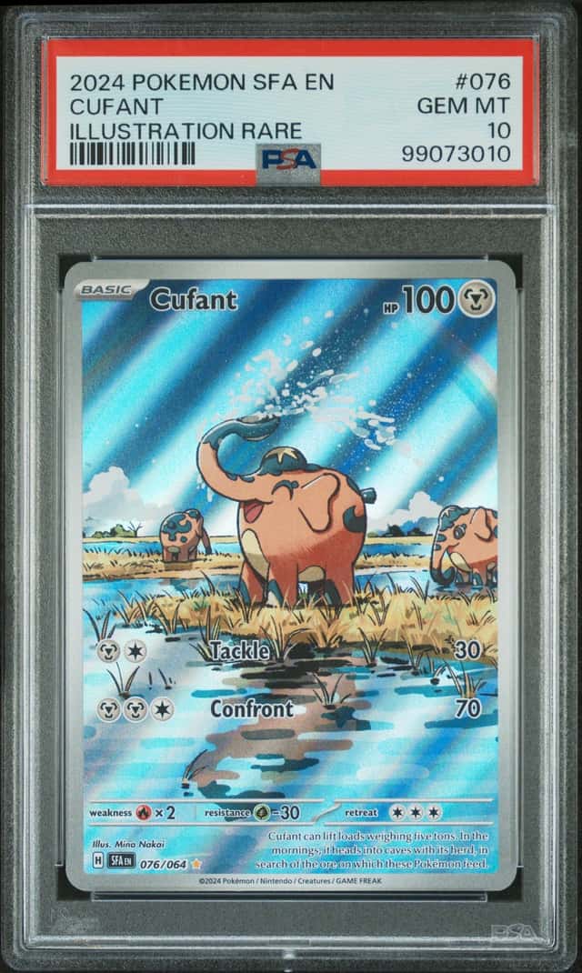 Cufant