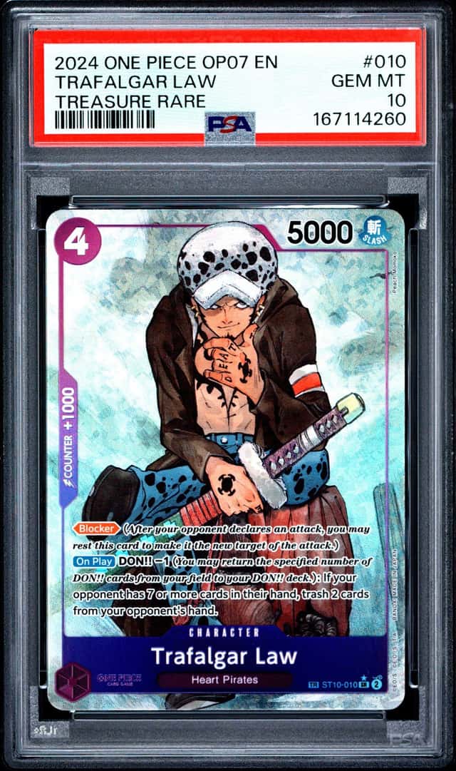 Trafalgar Law