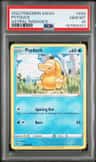 Psyduck