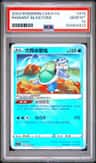 Radiant Blastoise