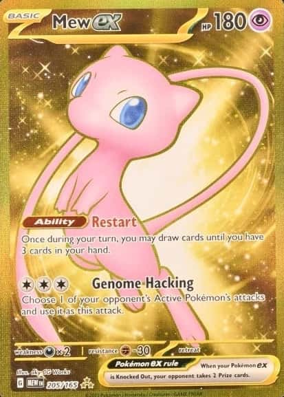 Hyper Rare