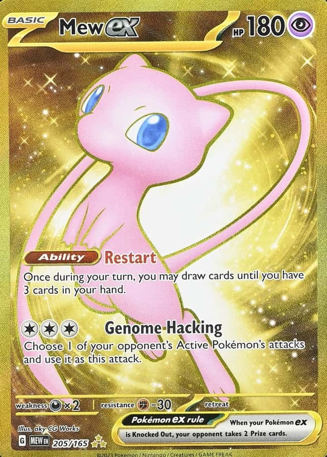 Hyper Rare