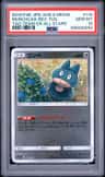 Munchlax