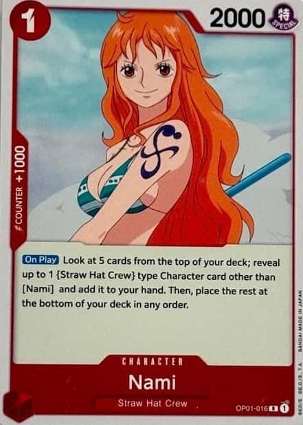Errata