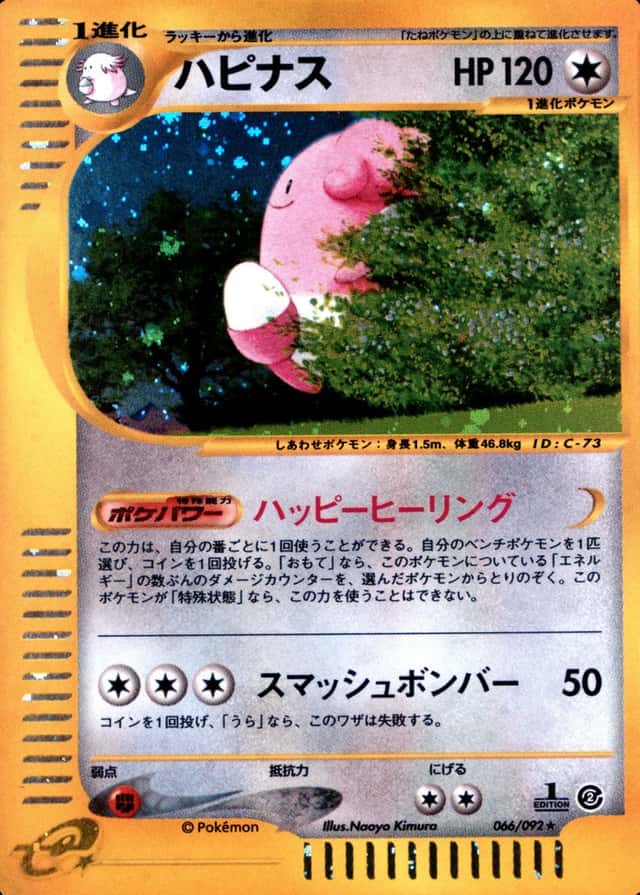 1st Edition