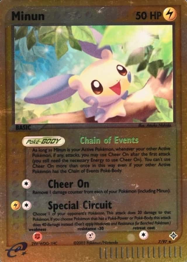 Reverse Holo