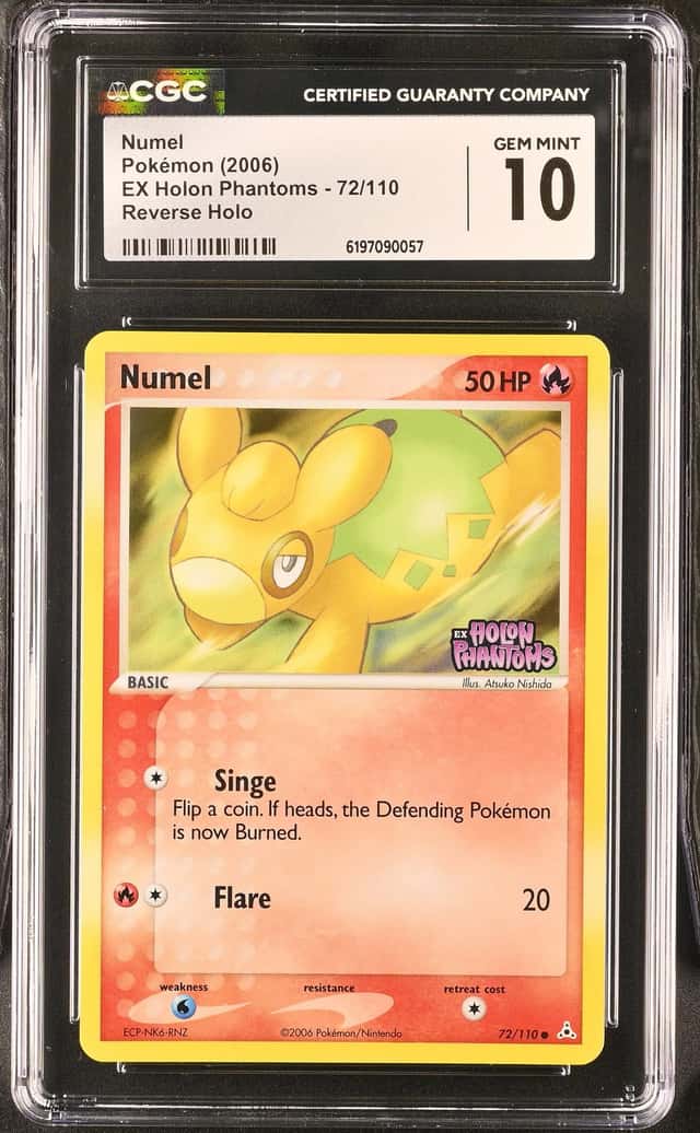 Numel