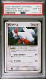 Zangoose