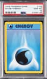 Water Energy