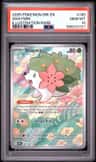 Shaymin