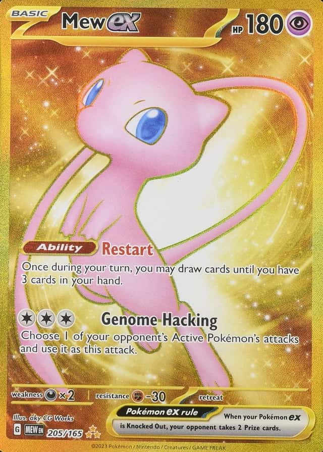 Hyper Rare