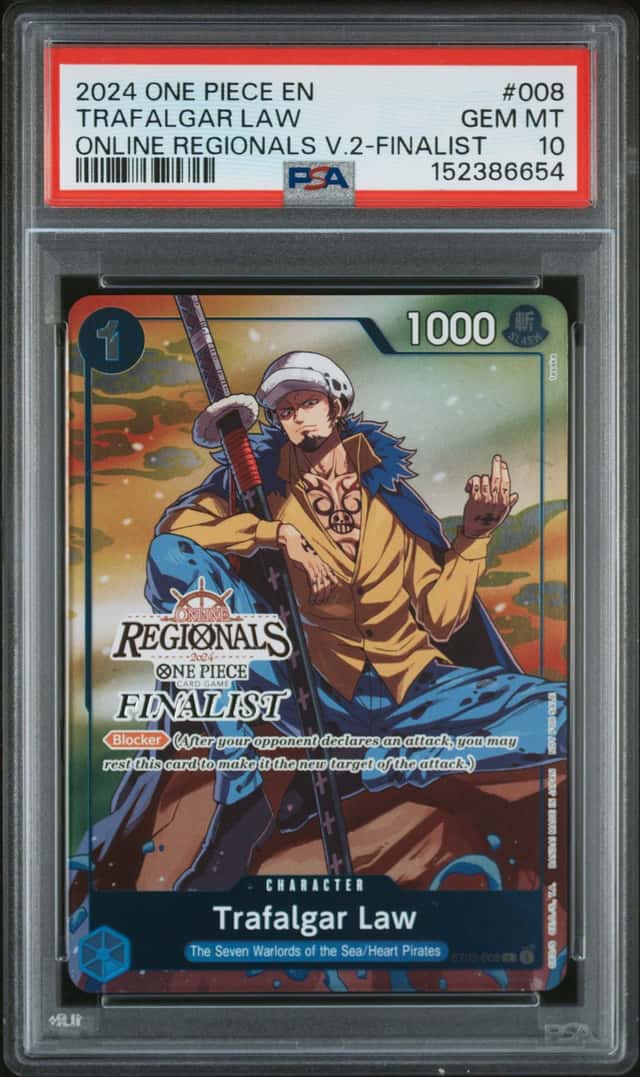 Trafalgar Law