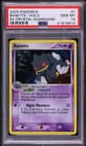 Banette