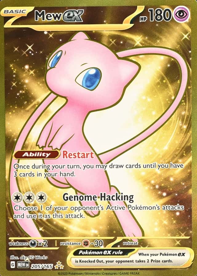 Hyper Rare