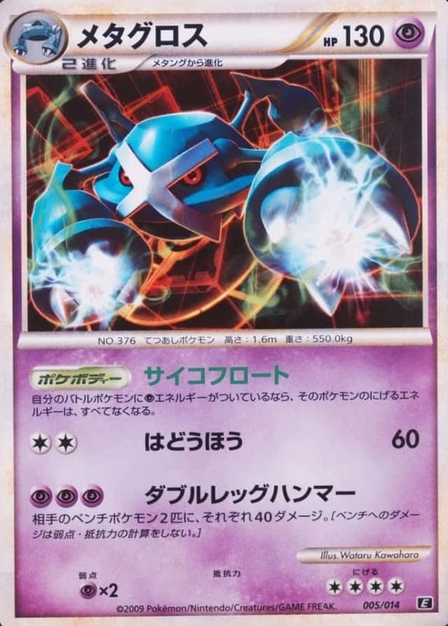 Non-Holo