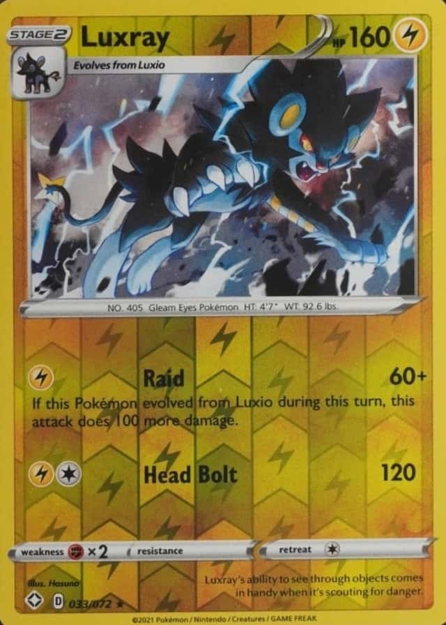 Reverse Holo