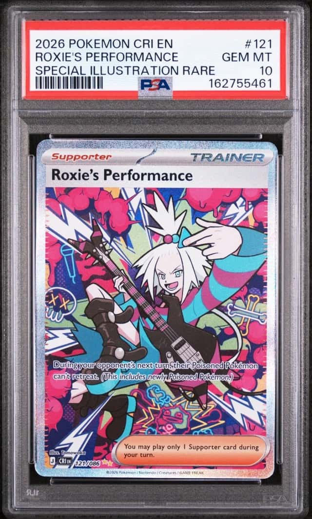 Roxie's Performance