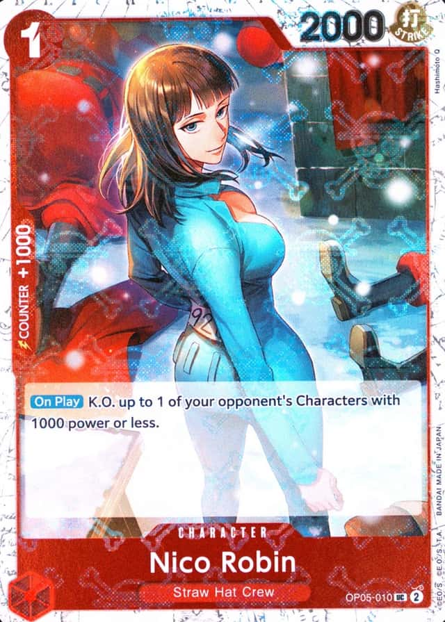Non-Holo