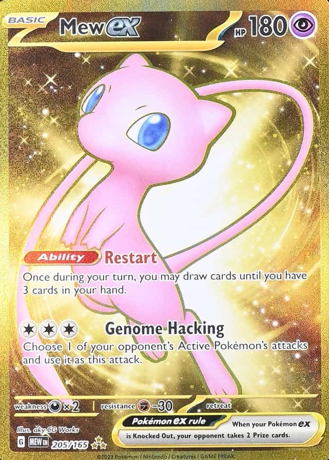 Hyper Rare
