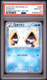 Snorunt