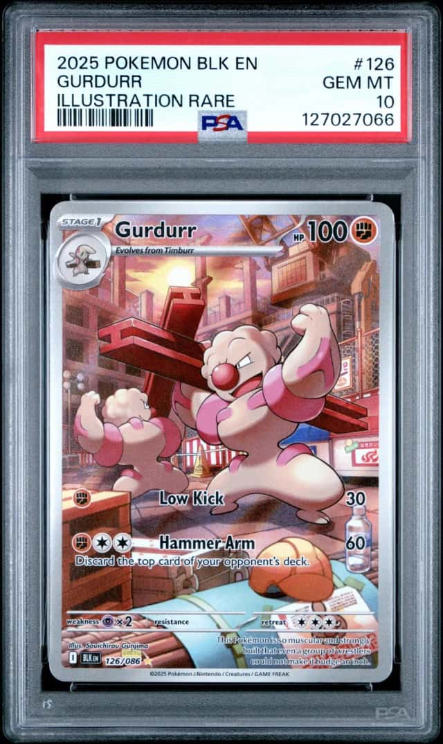 Gurdurr