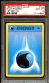 Water Energy